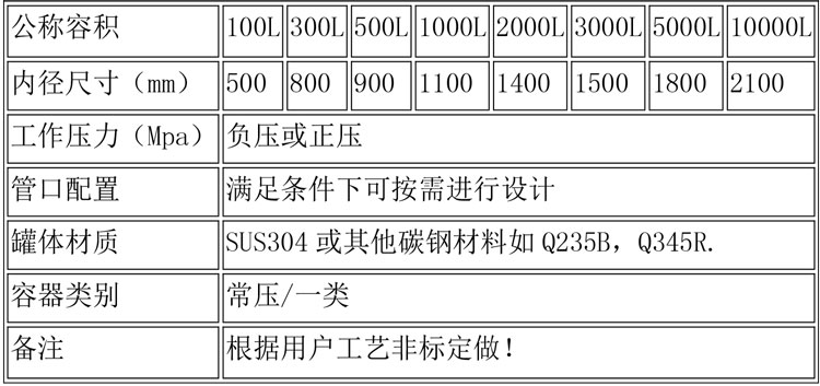 储罐说明-19.jpg 储罐说明-19.jpg