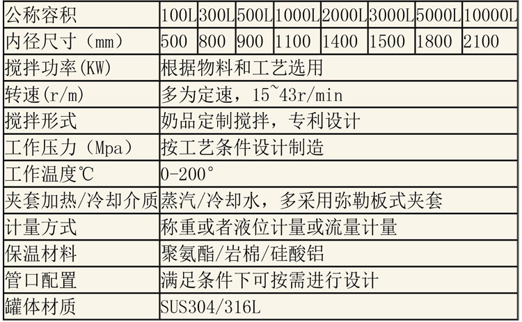 储罐说明-35.jpg 储罐说明-35.jpg
