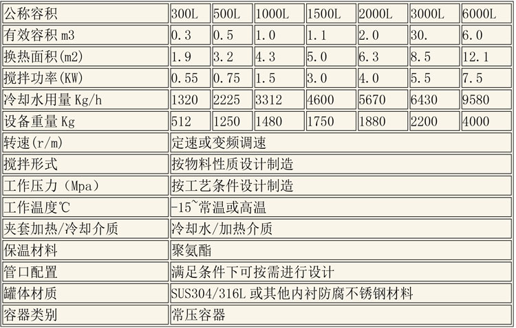 醇沉回收设备说明-5.jpg 醇沉回收设备说明-5.jpg