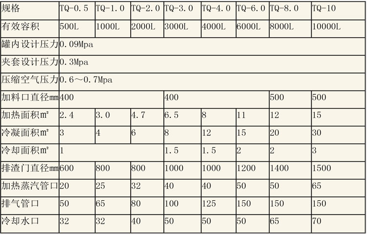 提取罐说明-6.jpg 提取罐说明-6.jpg