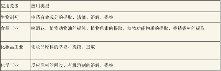 提取罐说明-8.jpg 提取罐说明-8.jpg