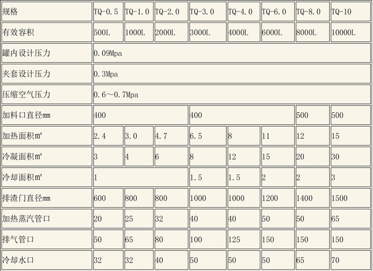 提取罐说明-9.jpg 提取罐说明-9.jpg
