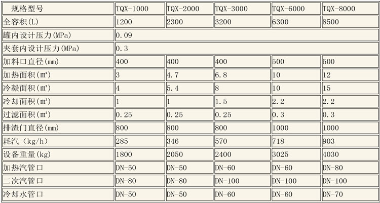 提取罐说明-10.jpg 提取罐说明-10.jpg