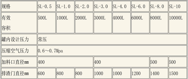 提取罐说明-12.jpg 提取罐说明-12.jpg