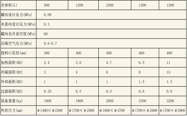 提取罐说明-17.jpg 提取罐说明-17.jpg