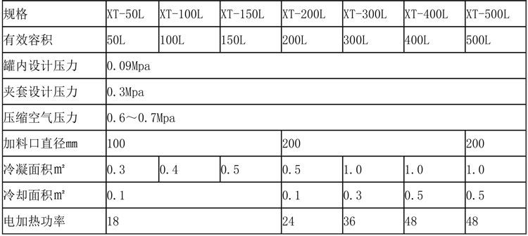 提取罐说明-19.jpg 提取罐说明-19.jpg