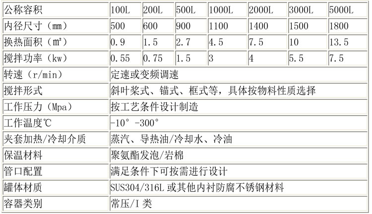 无菌配液设备说明-3.jpg 无菌配液设备说明-3.jpg