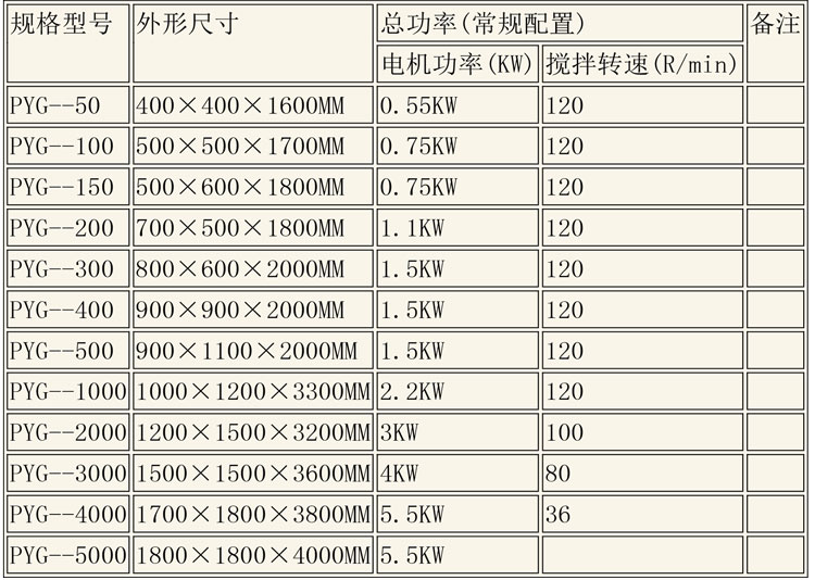 无菌配液设备说明-6.jpg 无菌配液设备说明-6.jpg