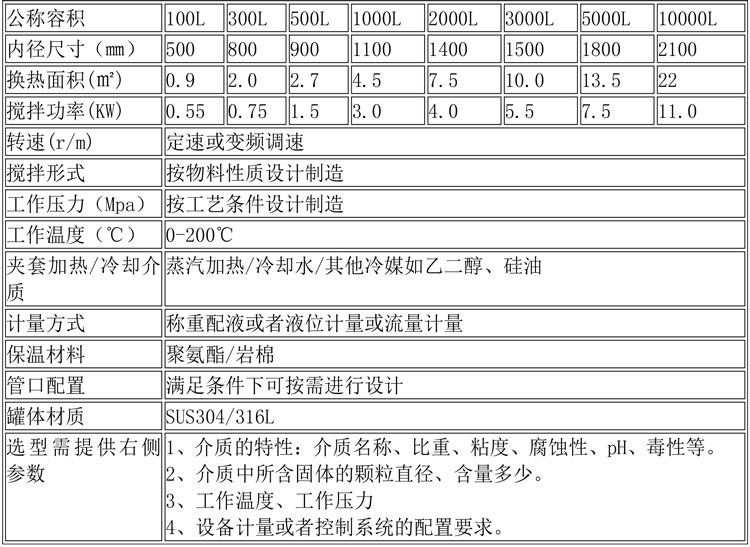 无菌配液设备说明-11.jpg 无菌配液设备说明-11.jpg