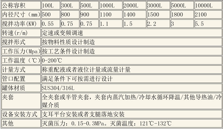 无菌配液设备说明-12.jpg 无菌配液设备说明-12.jpg