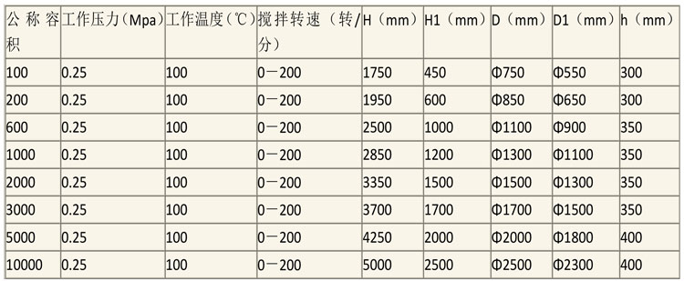 无菌配液设备说明-13.jpg 无菌配液设备说明-13.jpg