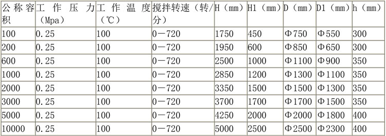 无菌配液设备说明-16.jpg 无菌配液设备说明-16.jpg