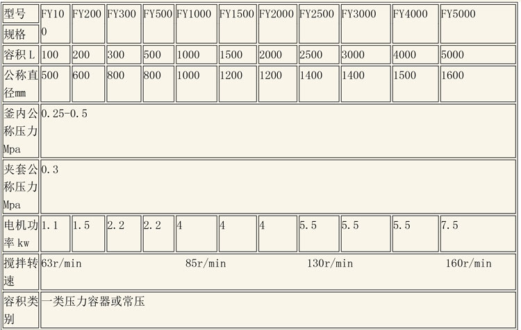 无菌配液设备说明-19.jpg 无菌配液设备说明-19.jpg