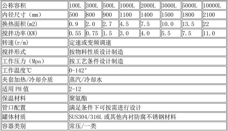 无菌配液设备说明-22.jpg 无菌配液设备说明-22.jpg