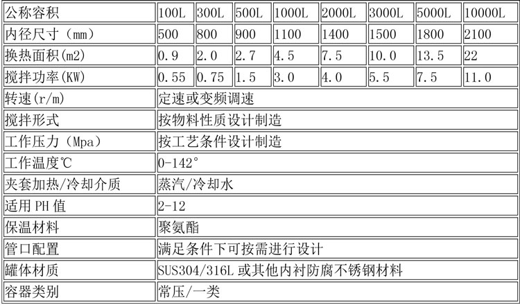无菌配液设备说明-23.jpg 无菌配液设备说明-23.jpg