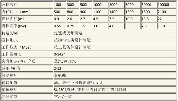 无菌配液设备说明-27.jpg 无菌配液设备说明-27.jpg