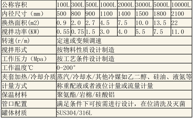 无菌配液设备说明-32.jpg 无菌配液设备说明-32.jpg
