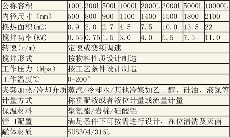 无菌配液设备说明-33.jpg 无菌配液设备说明-33.jpg