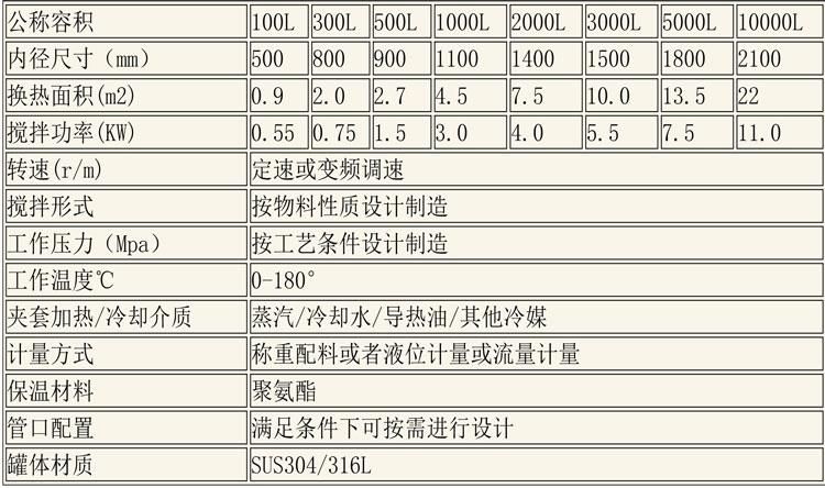 调配设备说明-11.jpg 调配设备说明-11.jpg